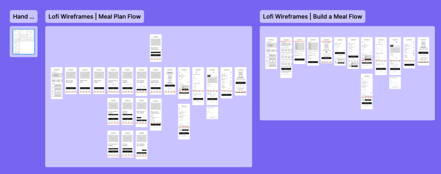 Doggo wireframes